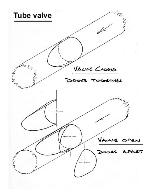 design for valves in a pressurised tube transport system by Andy Marks