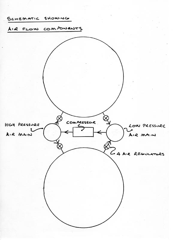 cross section view of a pressurised tube transport system design by Andy Marks