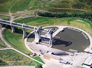 Falkirk Wheel